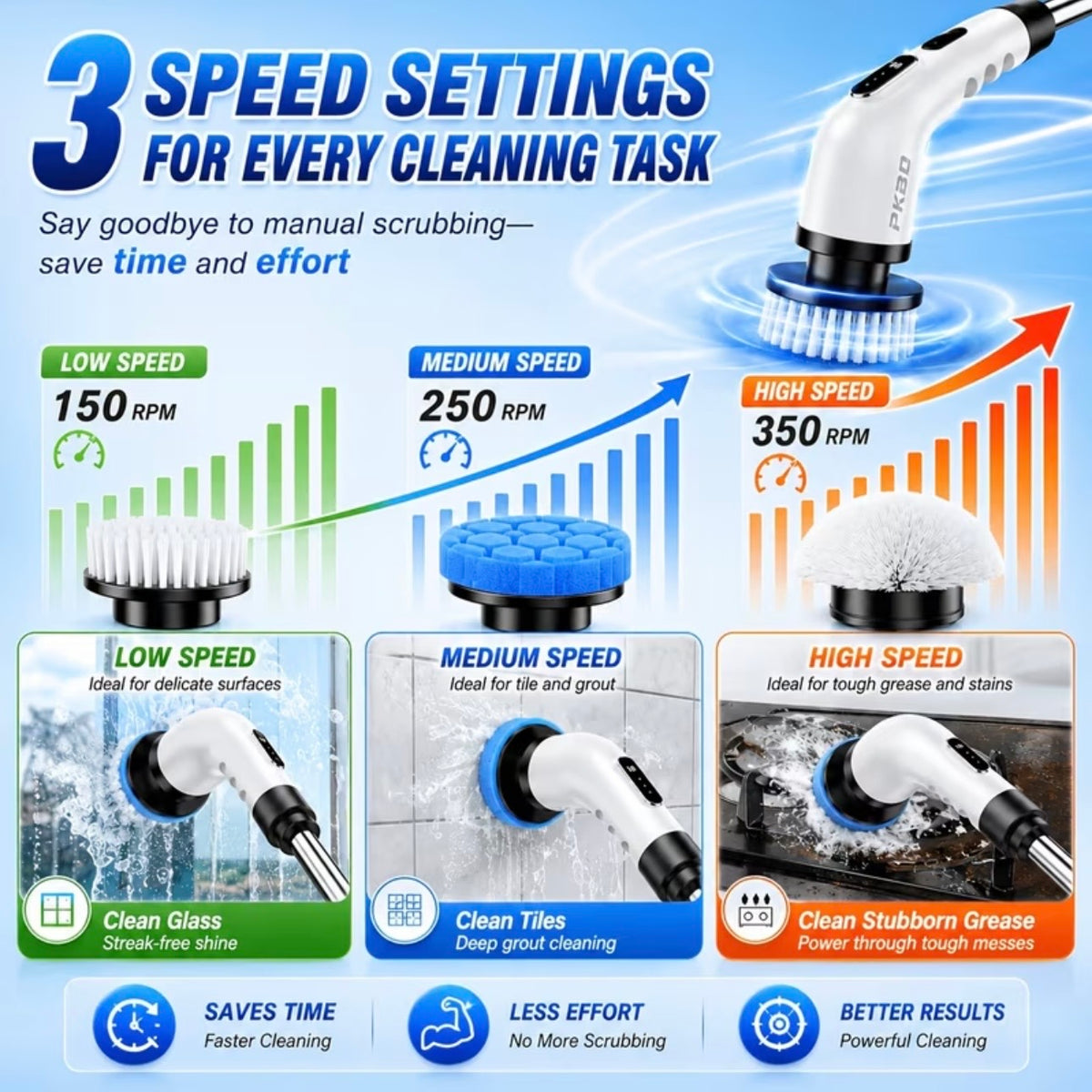 Elvissa SpinPro —  9 in 1 Electric Cleaning Scrubber